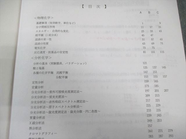 薬学ゼミナール 第110回 薬剤師国家試験対策 弱点克服問題集 01～09