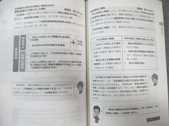 スタディング 社会保険労務士講座 - STUDYing テキスト 冊子版