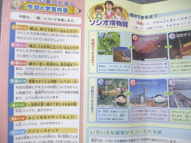 SAPIX 小4 デイリーサピックス 社会 【計36回分】 通年セット 2021