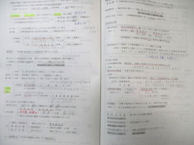 代々木ゼミナール 代ゼミ 蔭山克秀の共通テスト倫理、政治・経済