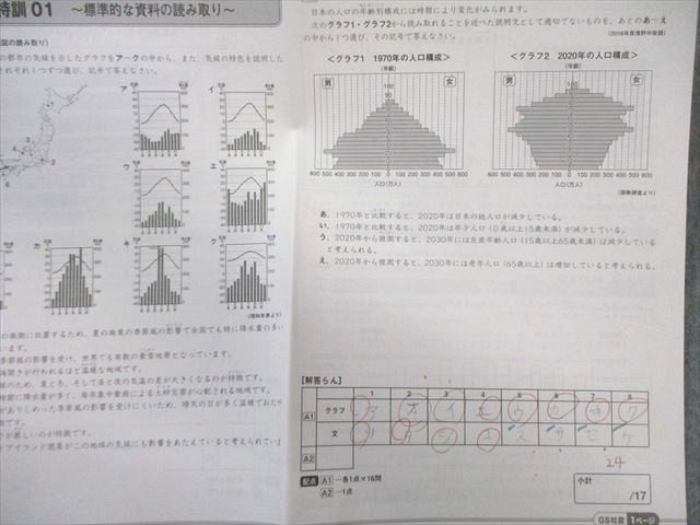 SAPIX 小6 サピックス GS特訓 社会 地理・歴史 【計3回分】 2023