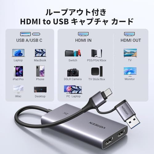 UGREEN 2K@30Hz HDMI キャプチャーボード 4K@30Hz パススルー機能 USB