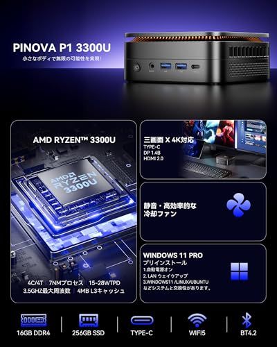 NiPoGi ミニpc Ryzen 3300U 【2025新型・N150より速い】 mini pc
