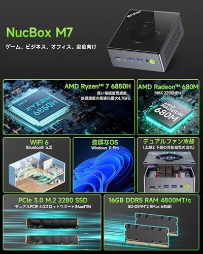 GMKtec ミニpc AMD Ryzen 7 PRO 6850H 【96GB DDR5 +4TB SSD （拡張