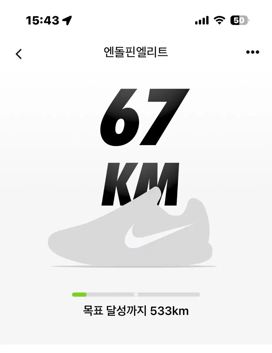 サッカニー エンドルフィン エリート 1 250