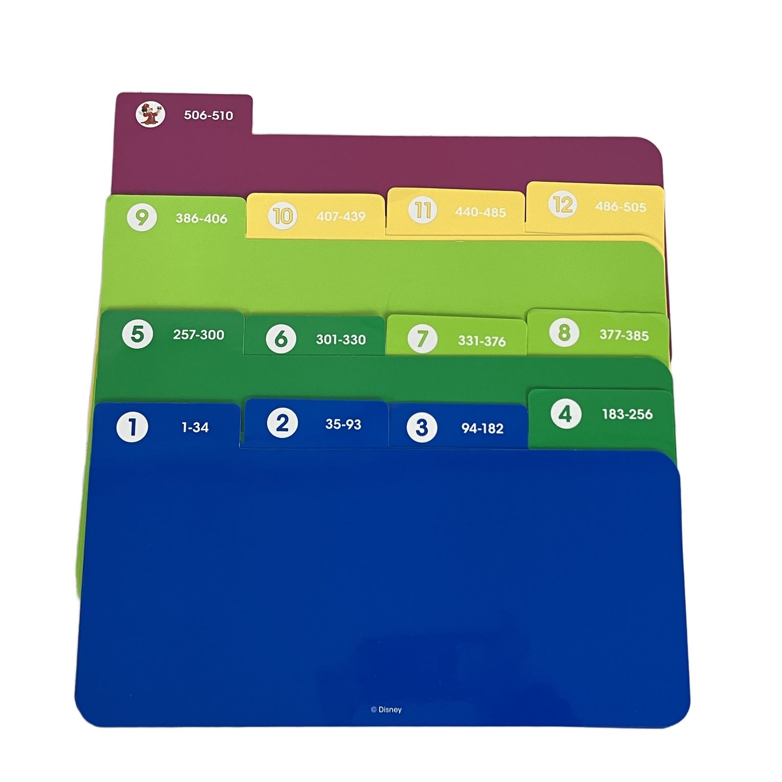 2025年頃 ディズニー英語システム