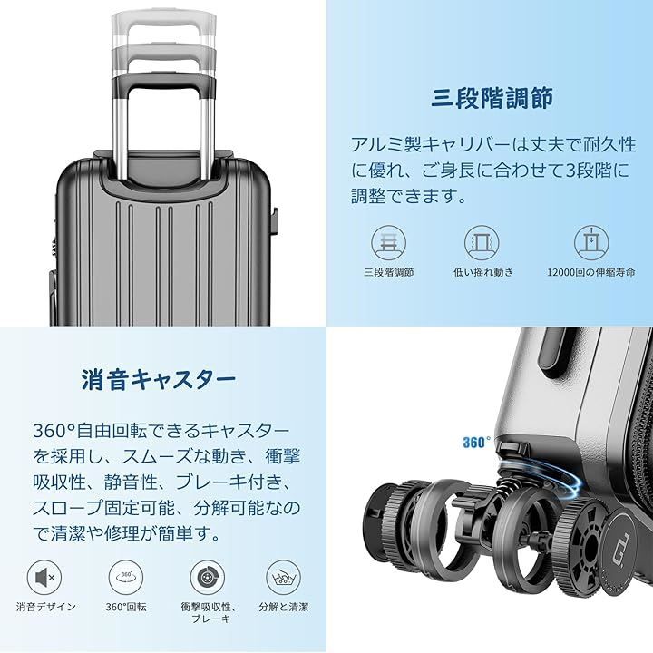 Globetrek] スーツケース 機内持ち込み Sサイズ 拡張機能付き