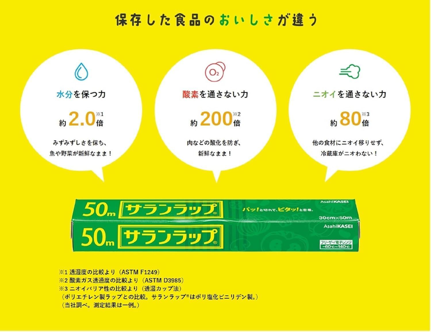  旭化成 サランラップ 22 cm×50 m ×30本 ラップ 食品用ラップ キッチン消耗品