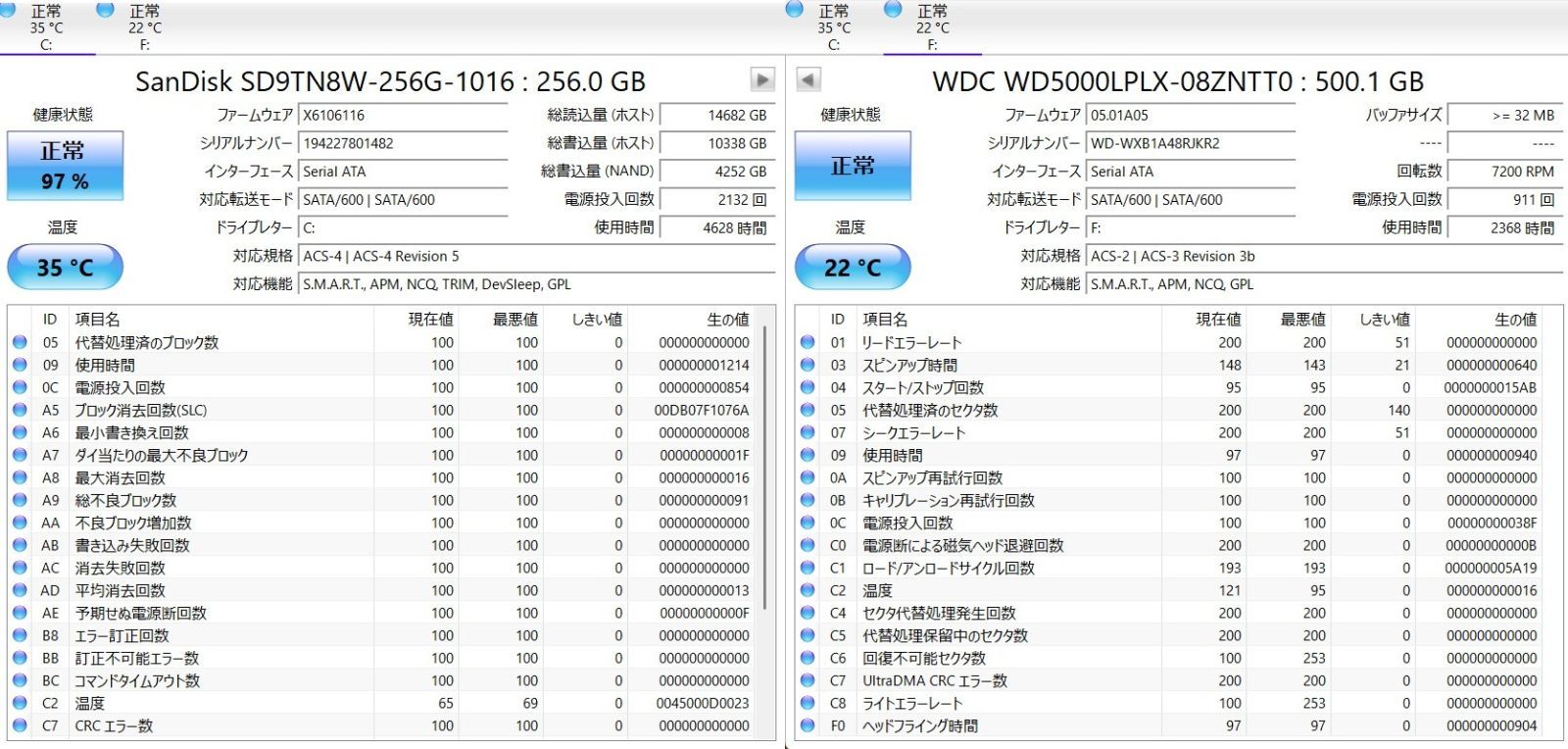 中古ノートPC】東芝〈dynabook P2-T5-LD-BL〉Intel Coe i5/SSD256GB