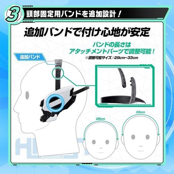 仮面ライダーゼロワン DXヒューマギアモジュール