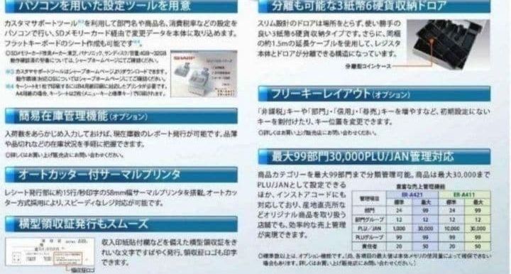 正規品フル設定無料シャープ最上位インボイスレジスターER-A421 210000