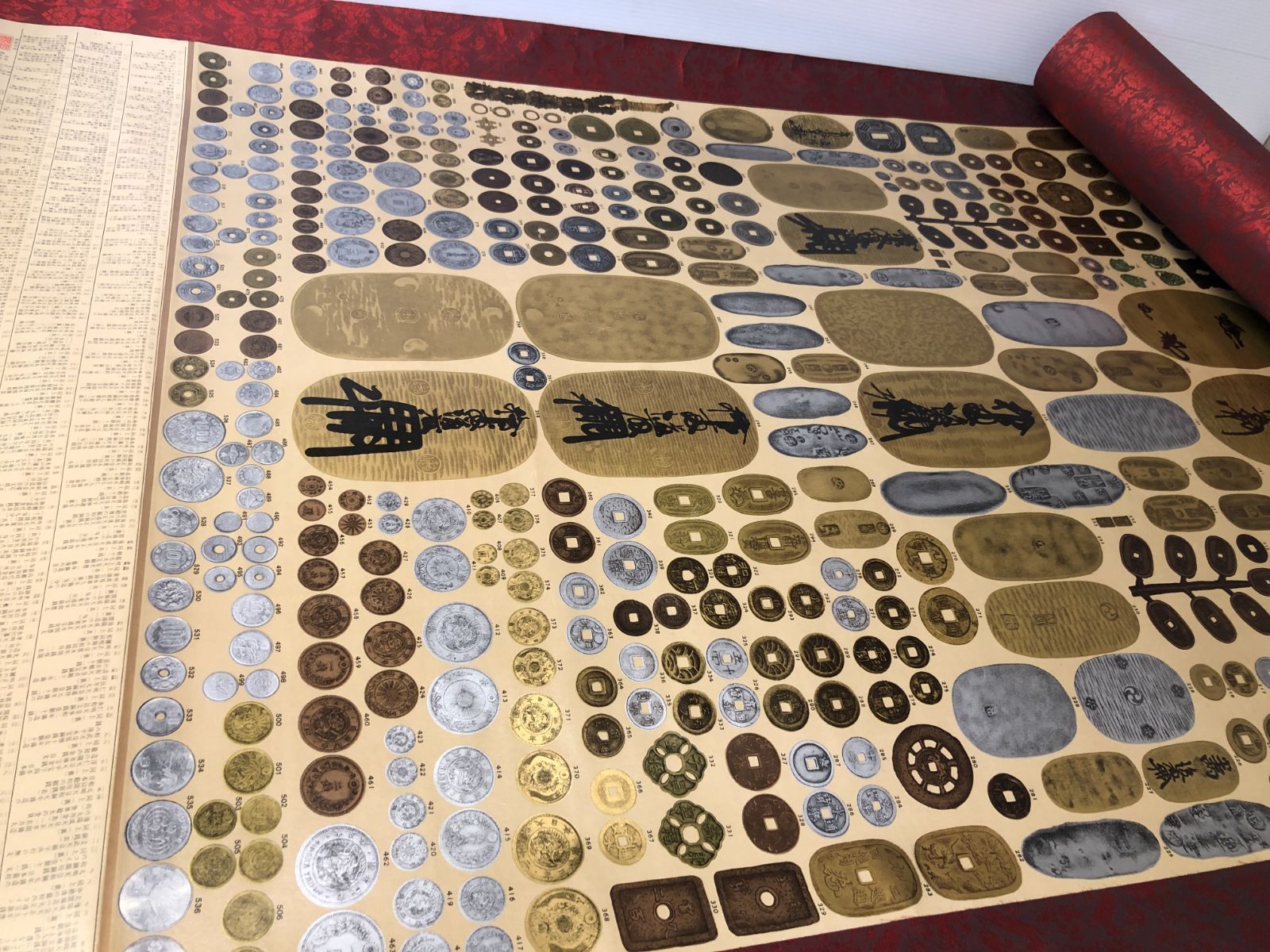 大日本印刷 日本国貨幣古今集 掛け軸 レトロ 和風 - メルカリ