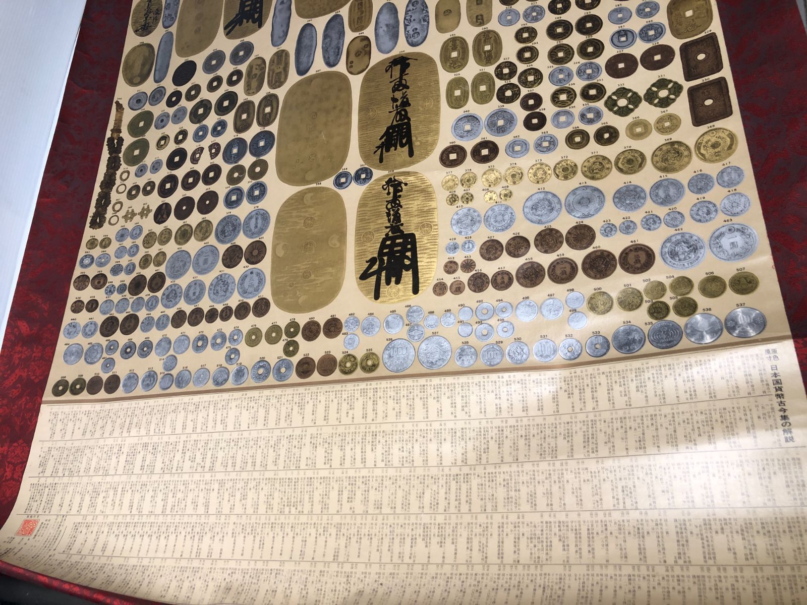 大日本印刷 日本国貨幣古今集 掛け軸 レトロ 和風 - メルカリ