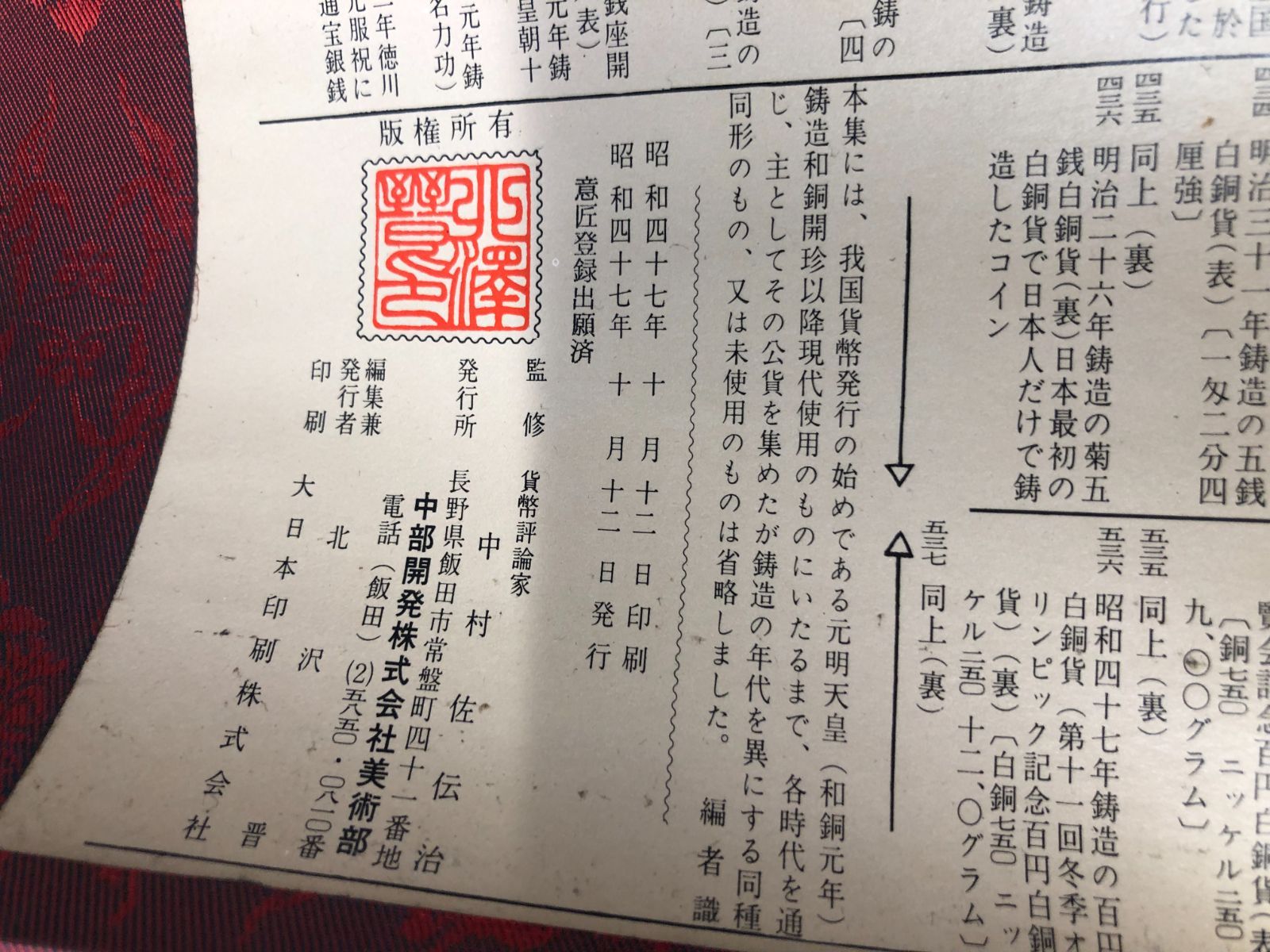 大日本印刷 日本国貨幣古今集 掛け軸 レトロ 和風 - メルカリ