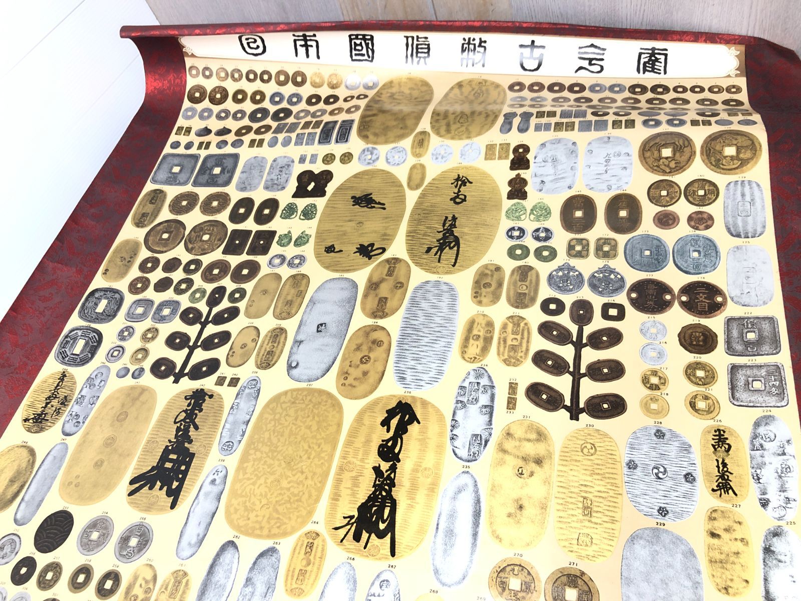 大日本印刷 日本国貨幣古今集 掛け軸 レトロ 和風 - メルカリ