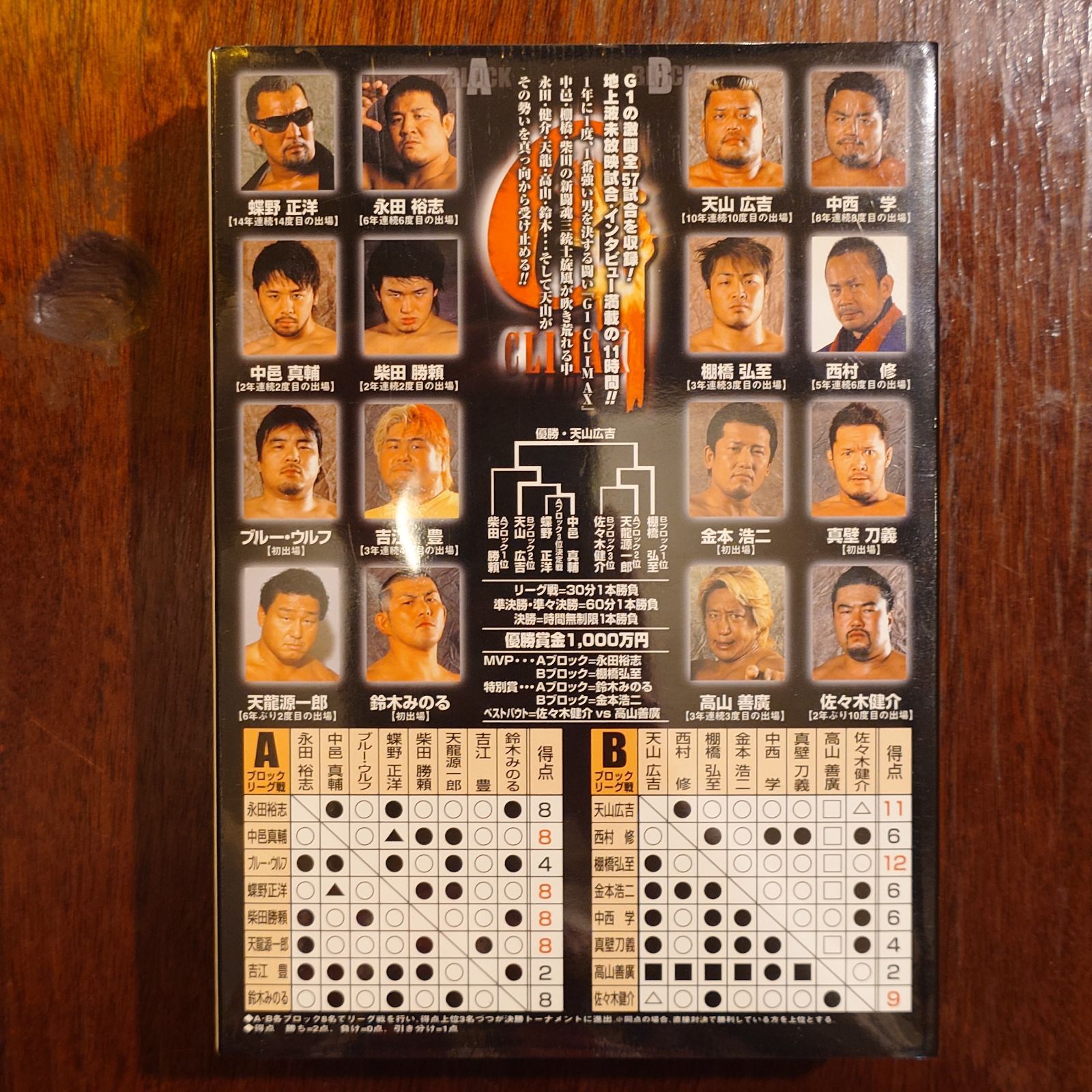 G1 CLIMAX 2004 ULTIMATE BOX - メルカリ