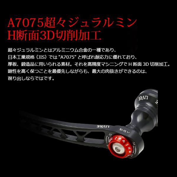 リブレ F.V 50-55 ( エフブイ 50-55 ) Sハンドル フォルテノブ シマノ