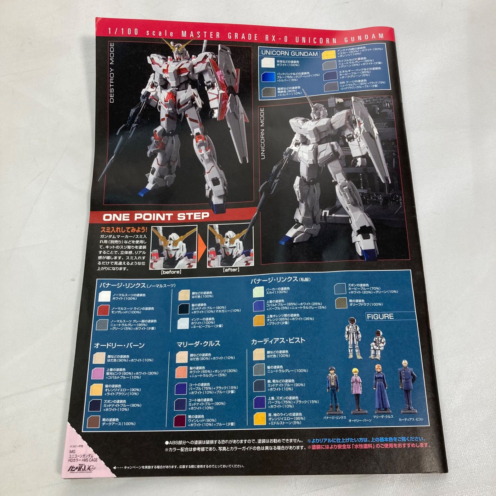 ユニコーンガンダム ジャンク ジャンク】MG 1/100 ユニコーンガンダム HDカラー＋MS CAGE - メルカリ