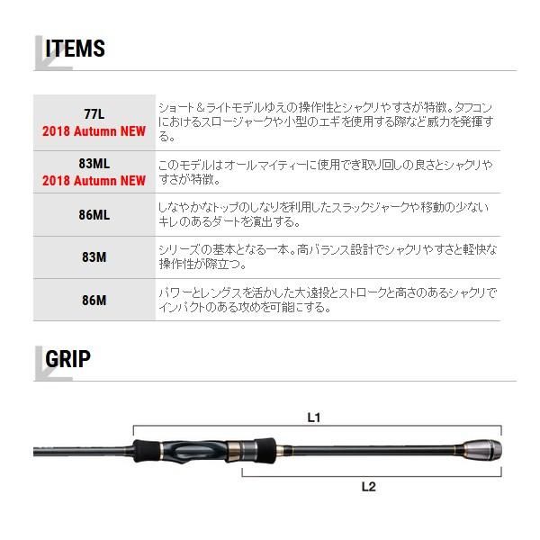 エイテック テイルウォーク エギストTZ 83ML - メルカリ