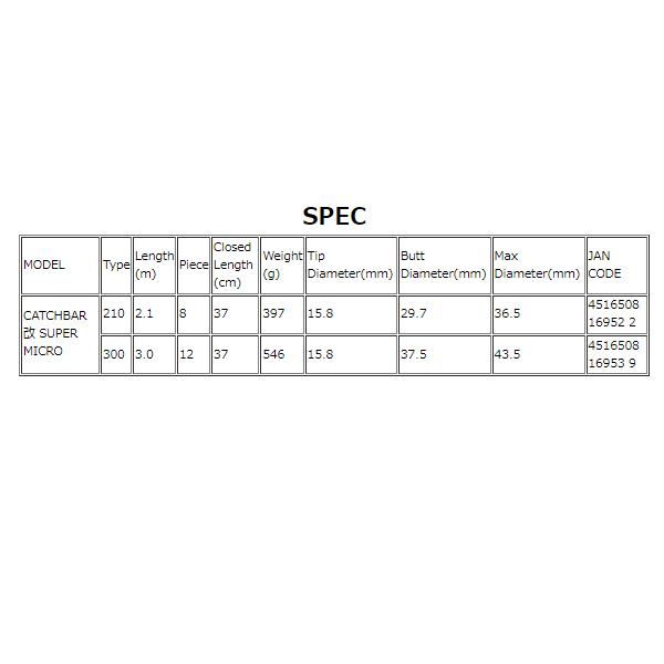  テイルウォーク キャッチバー改 スーパーマイクロ 300 3 0 m その他ロッド 釣り竿 ロッド
