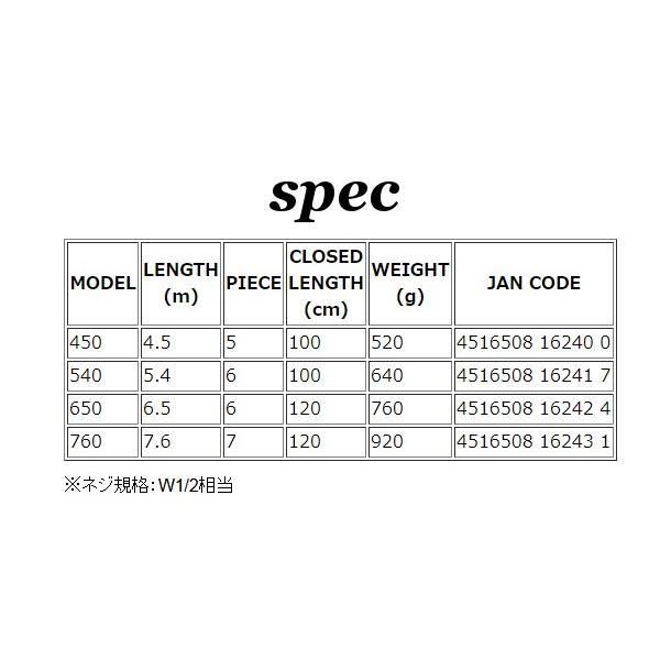  テイルウォーク キャッチバー改 RS 450 4 5 m ベイトロッド アウトドアテーブル その他ロッド 釣り竿 ロッド
