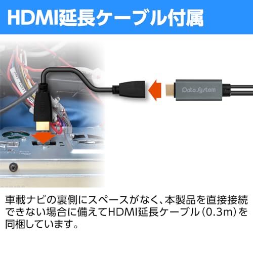 データシステム