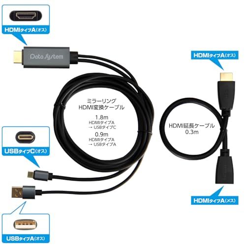 データシステム ミラーリングHDMI変換ケーブル USBタイプCをHDMIタイプAに変換 iPhone用 AV 004 Datasystem 6 f 80 fd 91
