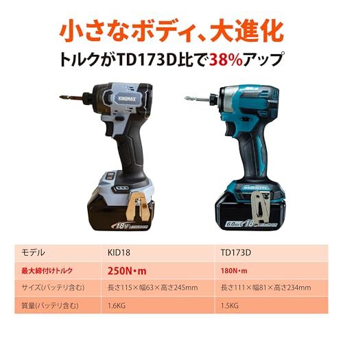KINGMAX インパクトドライバー マキタ 互換 工具 18 v充電式 インパクト 最大トルク250 N ｍ 日本 保証付 4段階切替モード 高出力ブラシレスモーター LED残照機能付き KID 本体のみ eb 4 fa 3 e 8