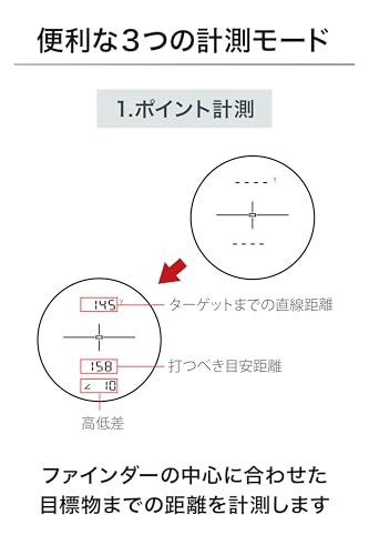 ゴルフ レーザー距離計