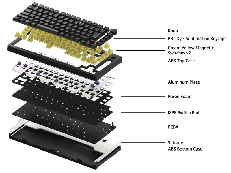 新品】【国内正規品】Akko(アッコ) ラピッドトリガー 8000Hz