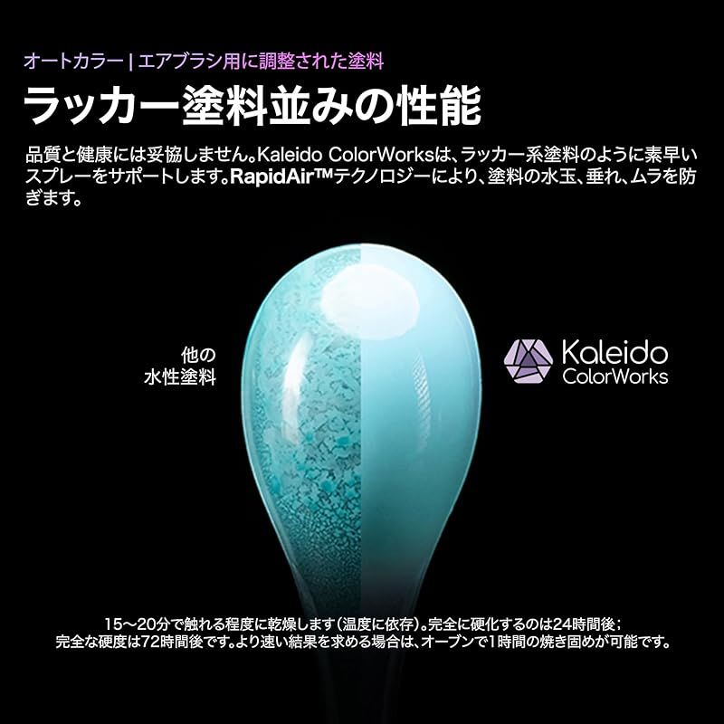 Gaahleri Kaleido Auto 24色セット｜水性アクリル塗料セット・カー