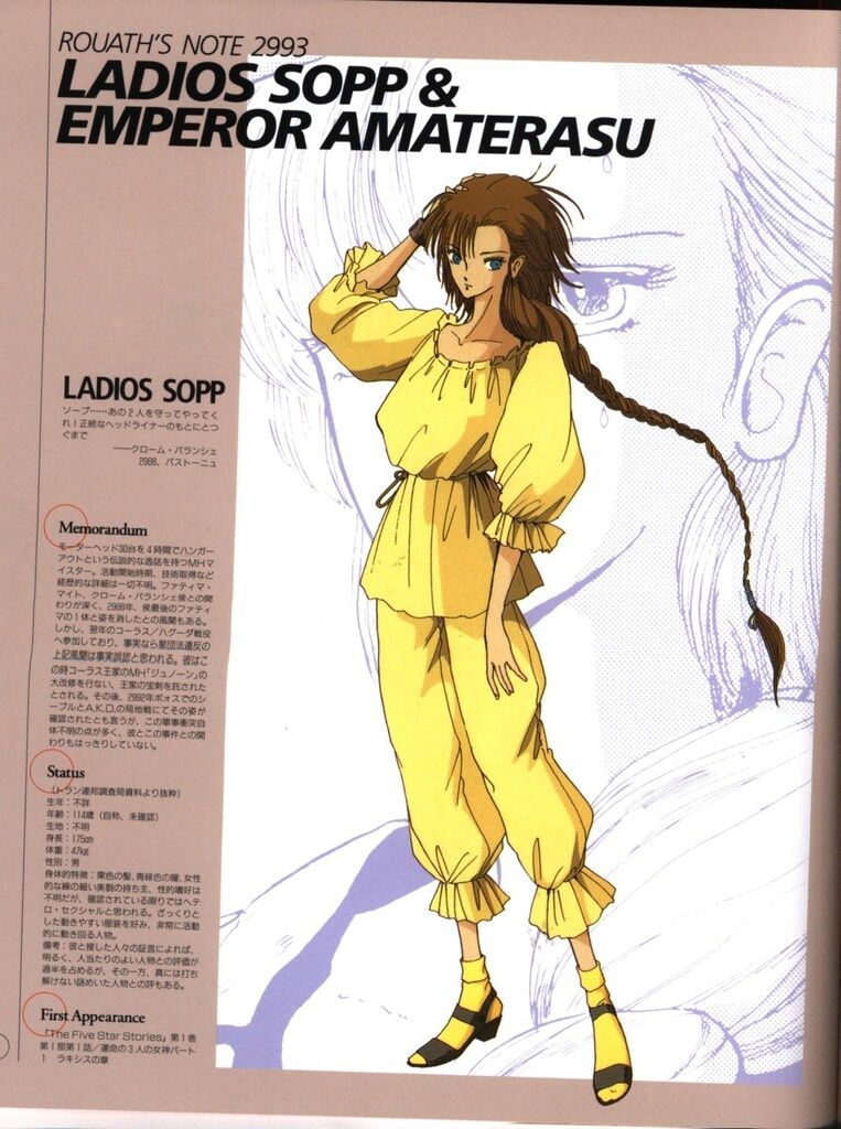 角川書店 月刊Newtype増刊 EPISODE GUIDE 1986-1997 (帯付) - メルカリ