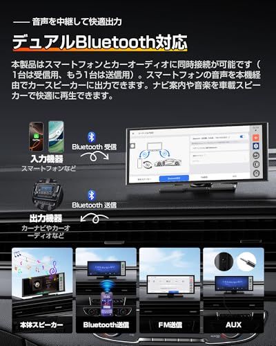 IPSタッチパネル