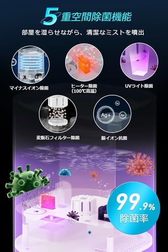 新登場 5重除菌