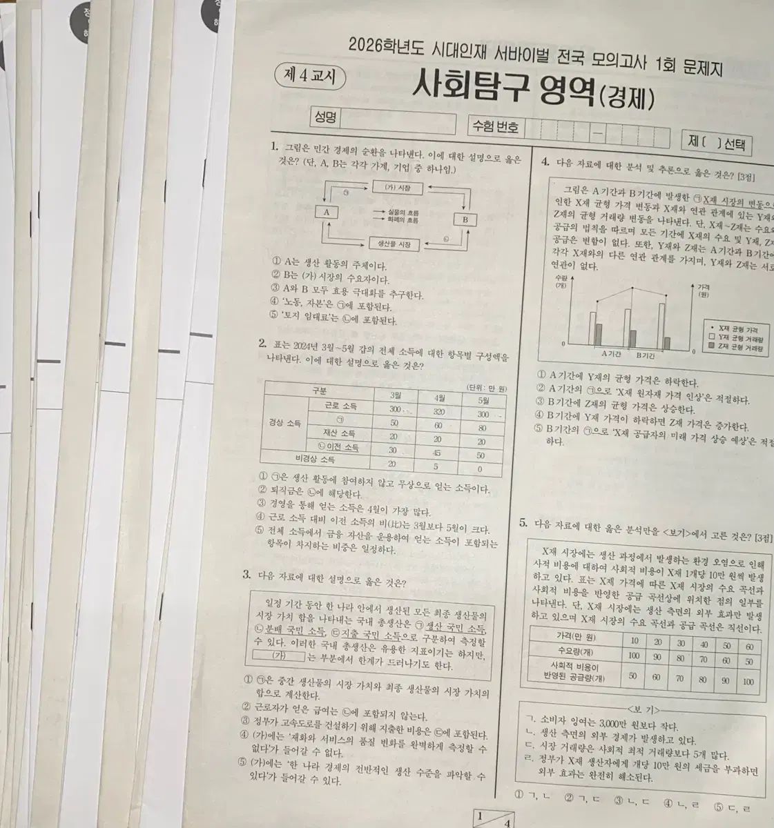 2026 時代人材 経済 全国 サバイバル 1 18回 全回次