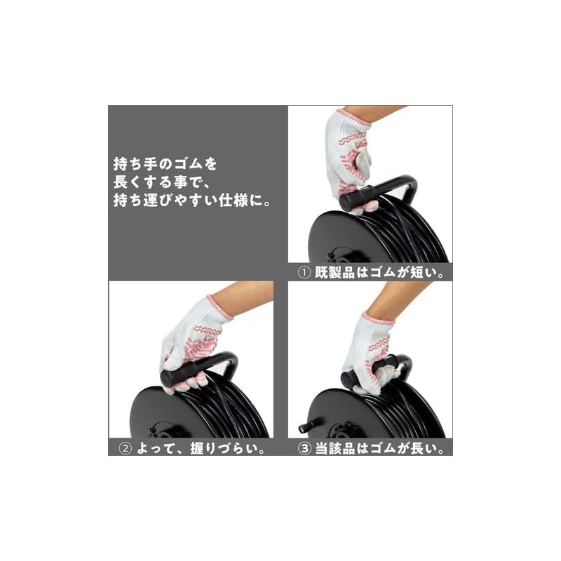 ＴＲＵＳＣＯ 電工ドラム