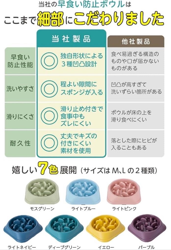 獣医師推薦】 早食い防止 食器 【独自の凹凸設計】 犬 ワンちゃん 餌