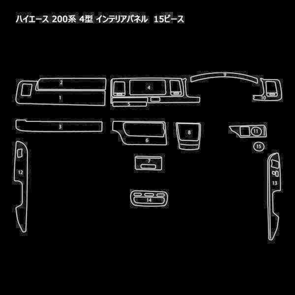 送料無料】HELIOS トヨタ 200系 ハイエース 4型 5型 6型 7型 8型 標準