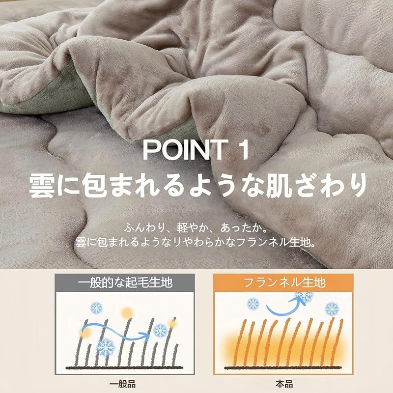 冷暖房・空調 掛け布団 シングル 冬 2.8kg 増量タイプa単品 極暖