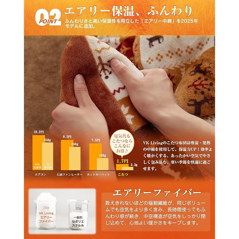 即納：VK Living こたつ布団 長方形 単品185×235cm 中綿1.8kg 【SUPER