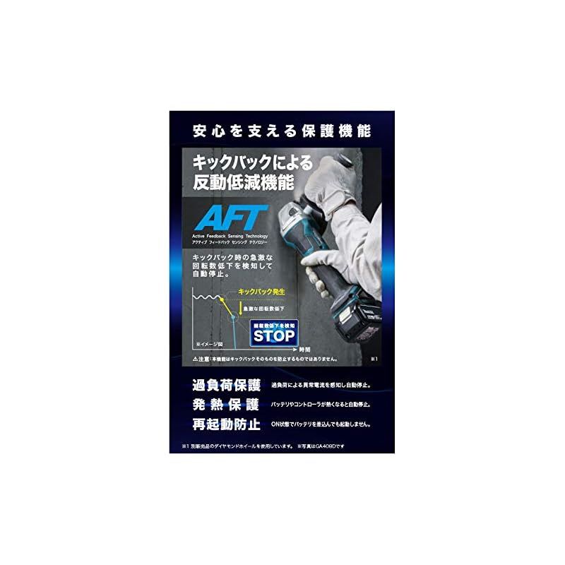 ディスクグラインダ18