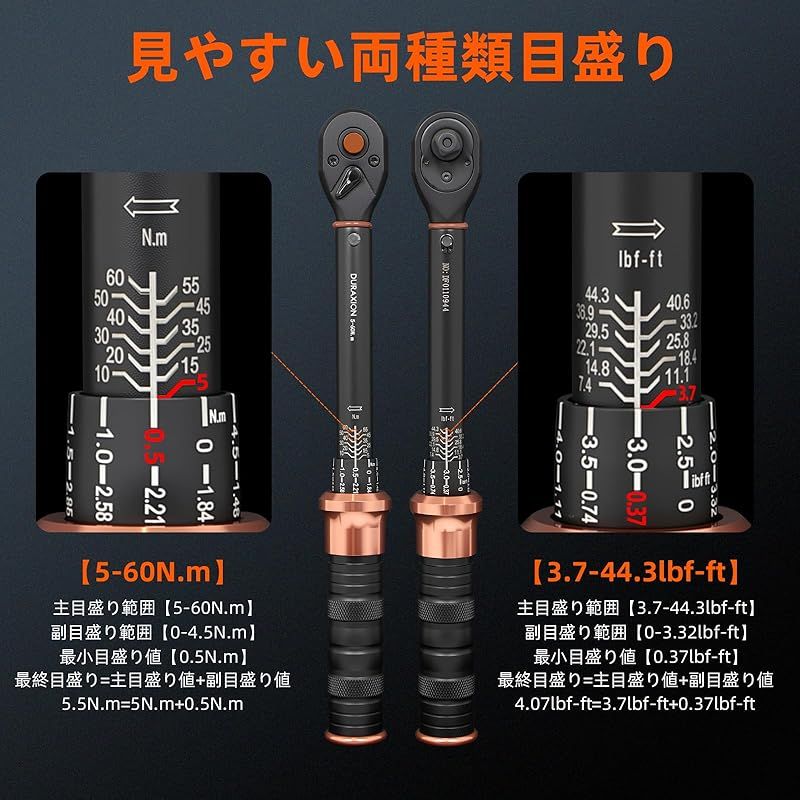 プレセット型 差込角9.5