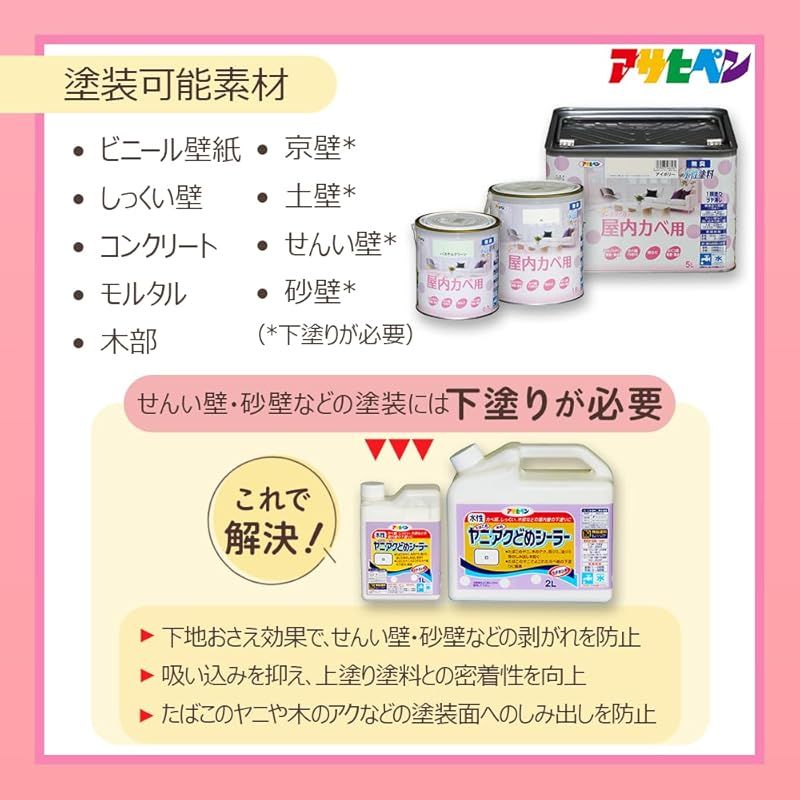 ツヤ消し １回塗り