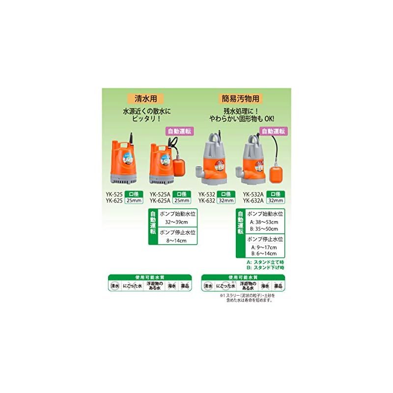 【KOSHIN】水中ポンプ YK-625 清水用水中ポンプ ポンディ YK-625(YK-625-AAA-0) YK-625 | 株式会社