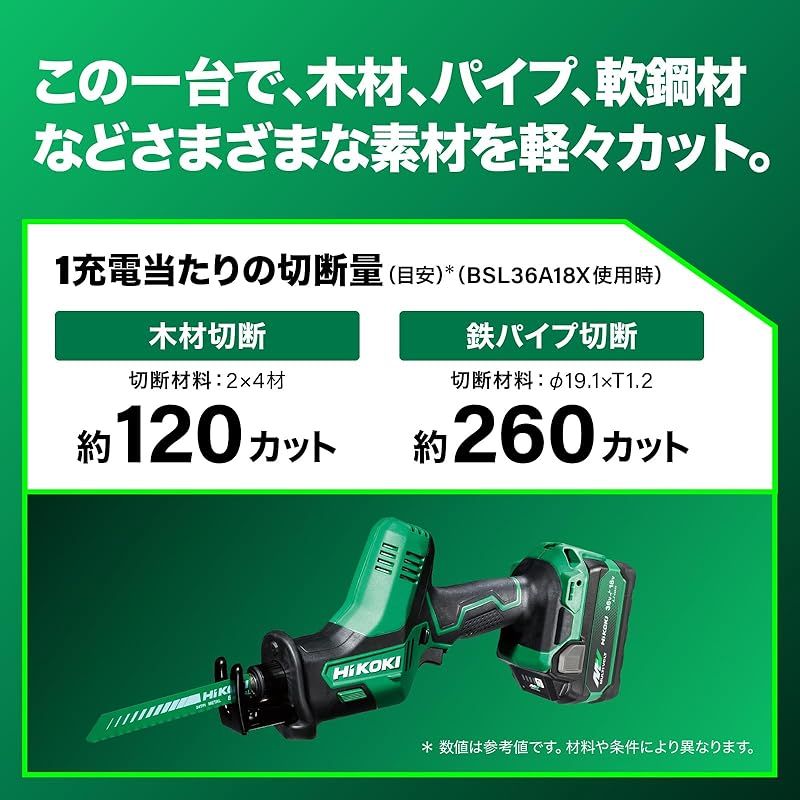  HiKOKI ハイコーキ 18 V セーバーソー レシプロソー CR DA バッテリー 充電器 ケース NN 木材 金属切断 DIY 枝打ち 粗大ゴミ解体 1 レシプロソー 切断工具 切断機