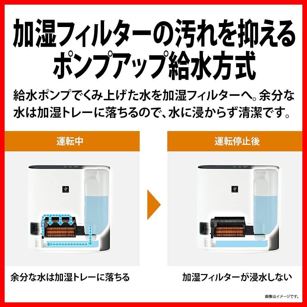 フィルター自動洗浄 加湿