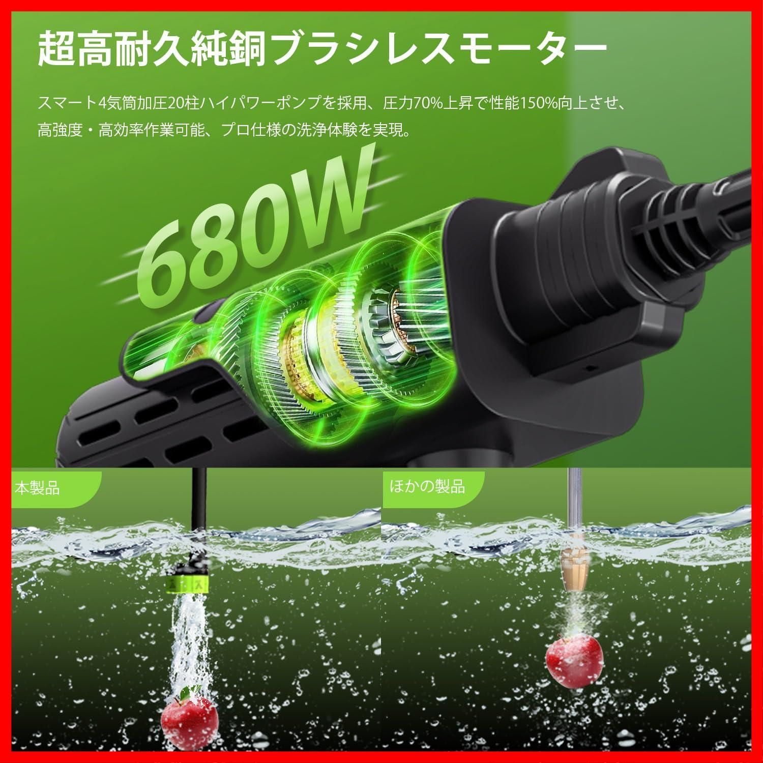 即日発送】充電式 コードレス 高圧洗車機 バッテリー式 最大吐出圧力