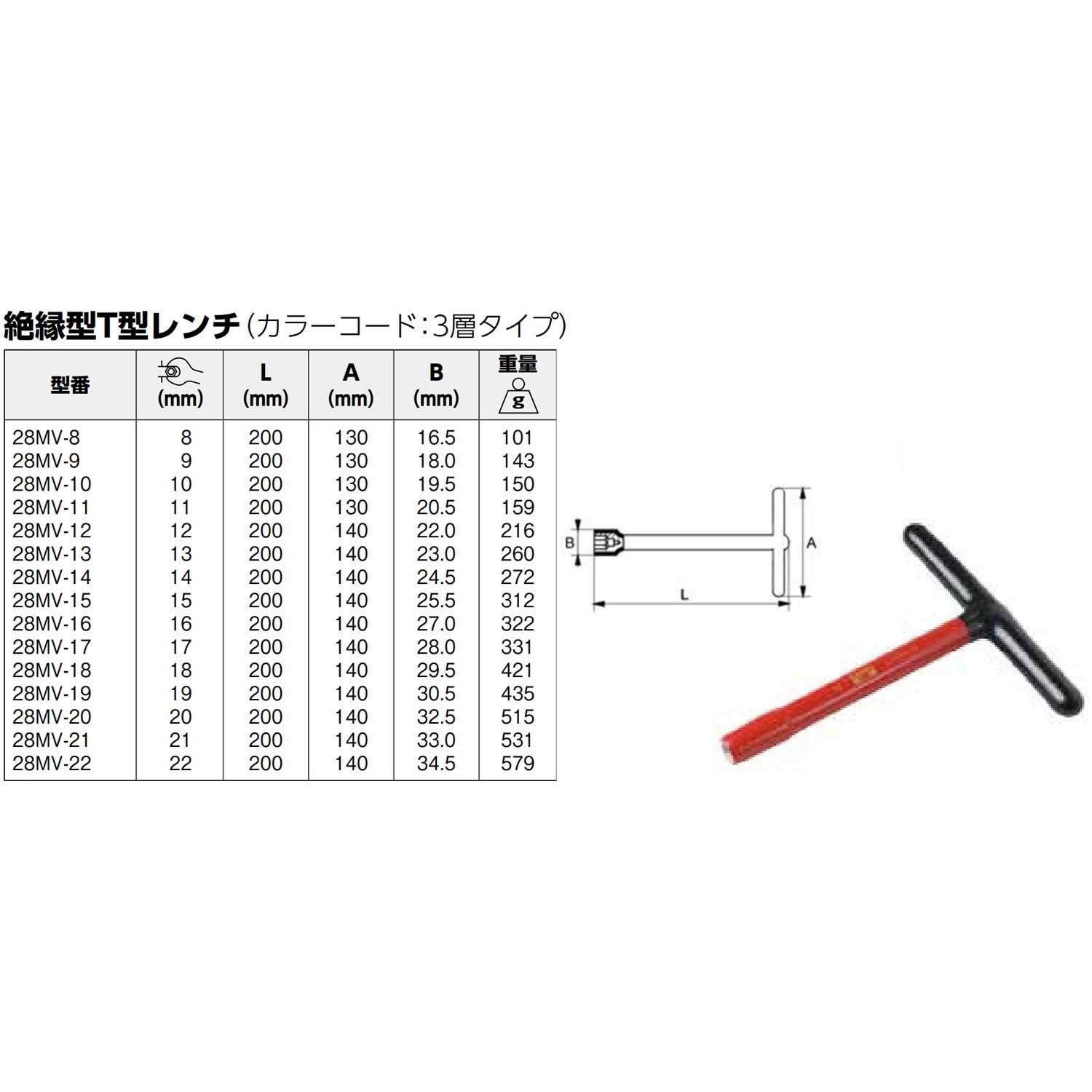 【人気商品】BAHCO(バーコ) Insulated T-Socket Wren Amazon.com: Bahco Socket Wrenches With T-Handle, Set 6 Teilig