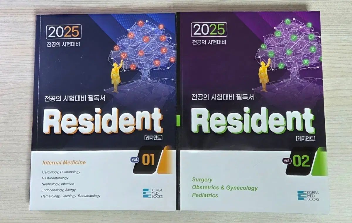 レジデント 2025 全巻 外 専攻医の試験 대비