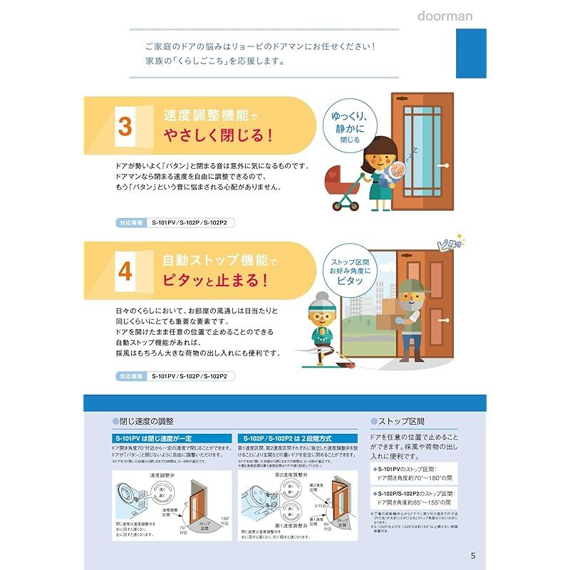 リョービ S-101PV チョコ 機能付ドアマン ドアマン 箱 室内用(開閉力調整機能付) RYOBI S ドアクローザ― Ｓ－１０１ＰＶチョコ | の通販 ホームセンター ドアクローザー リョービドアクローザードアチェックドアマン
